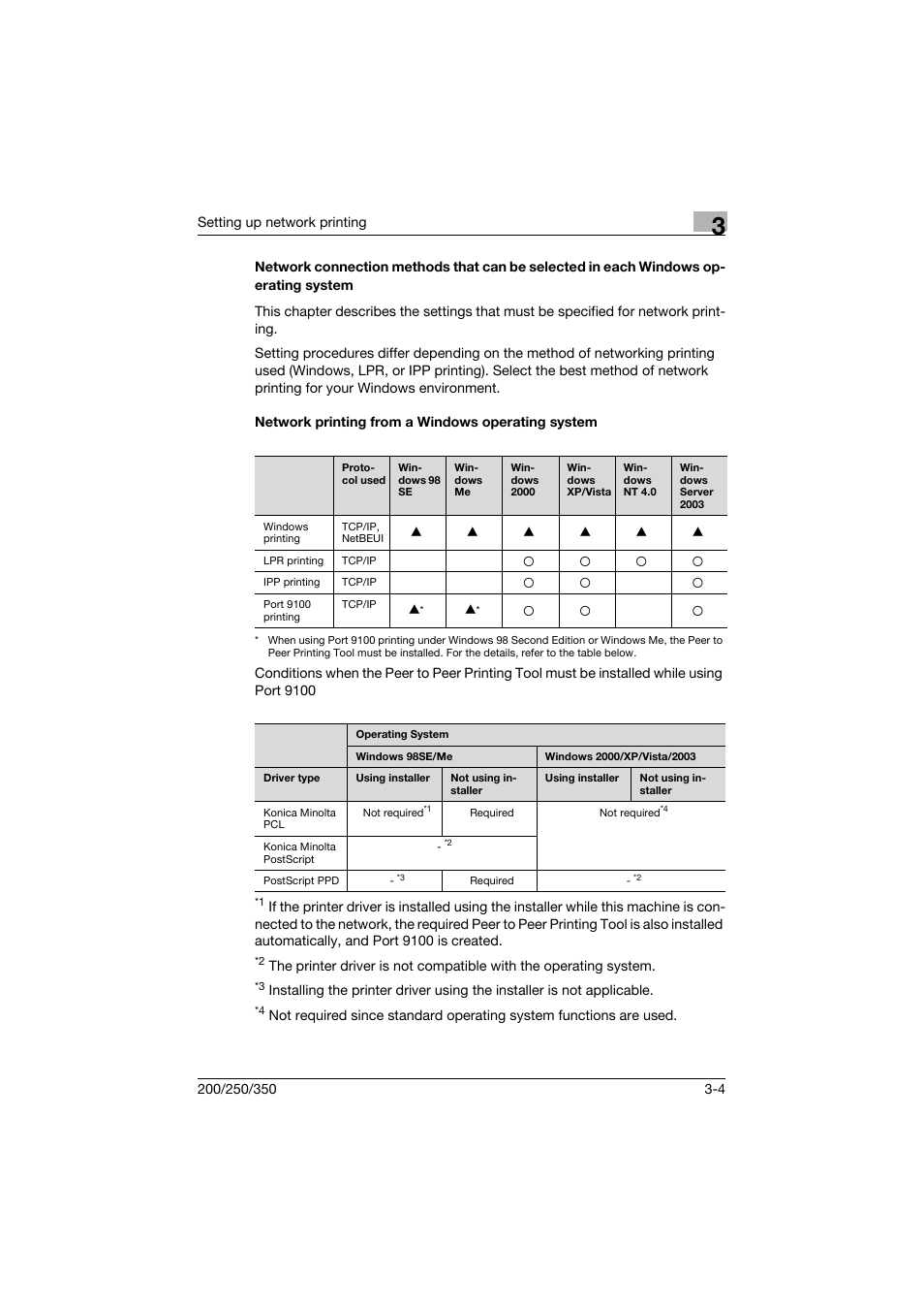 Network printing from a windows operating system | Konica Minolta bizhub 200 User Manual | Page 63 / 382