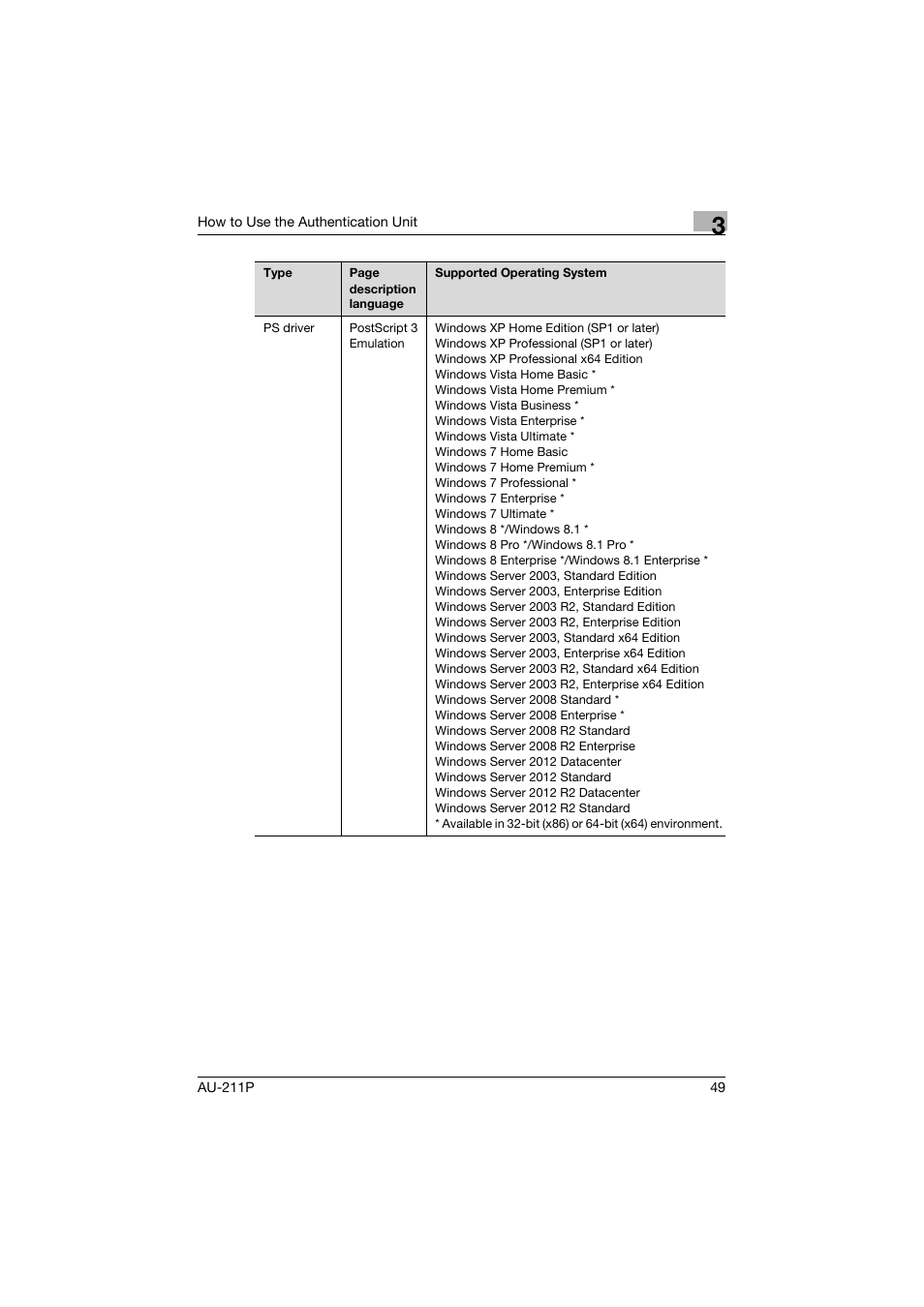 Konica Minolta bizhub 364e User Manual | Page 50 / 72