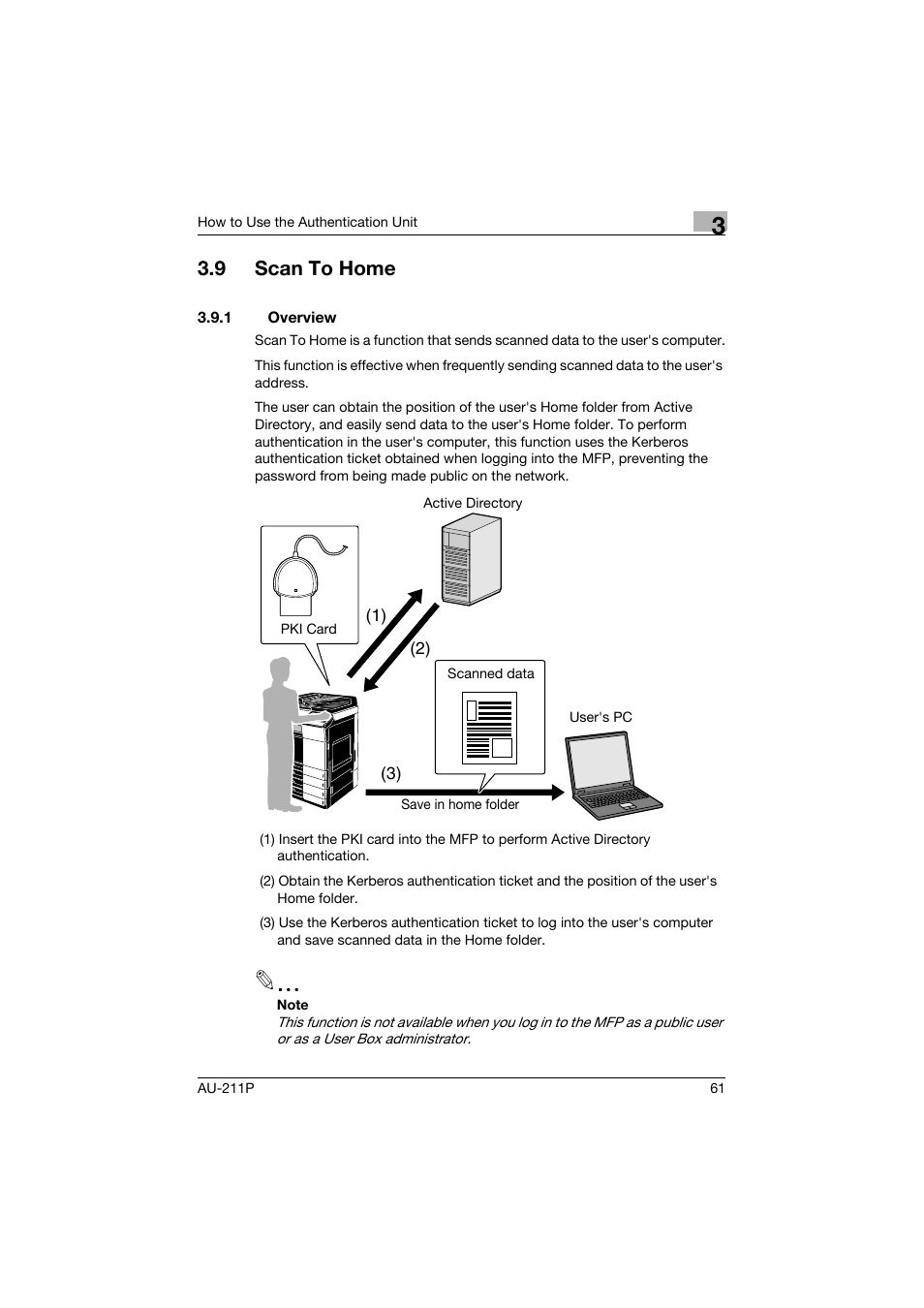 9 scan to home, 1 overview, Scan to home | Overview | Konica Minolta bizhub 364e User Manual | Page 62 / 72