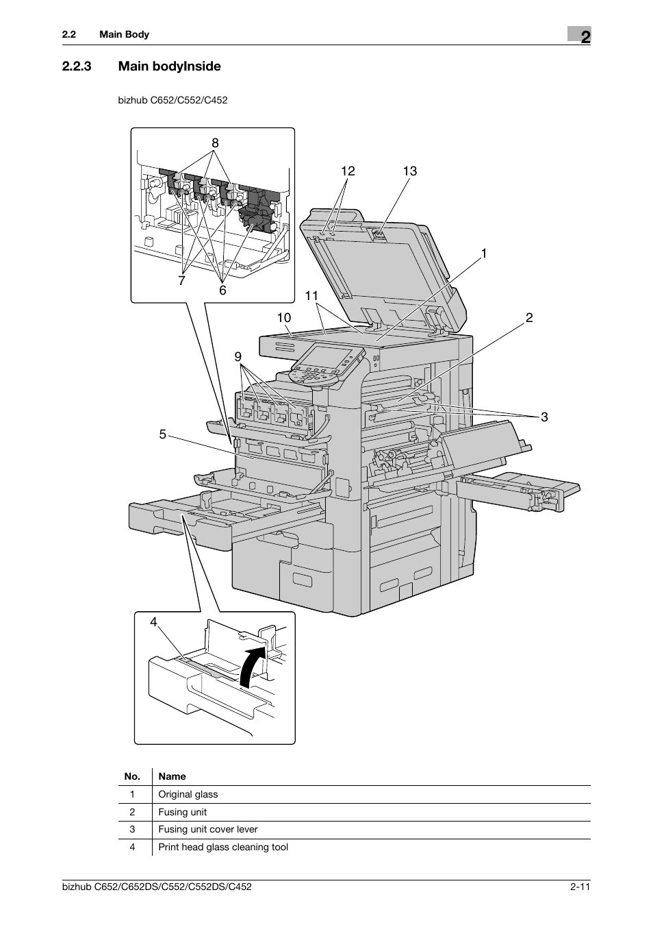 3 main bodyinside, Bizhub c652/c552/c452, Main bodyinside -11 bizhub c652/c552/c452 -11 | Konica Minolta BIZHUB C652DS User Manual | Page 23 / 307