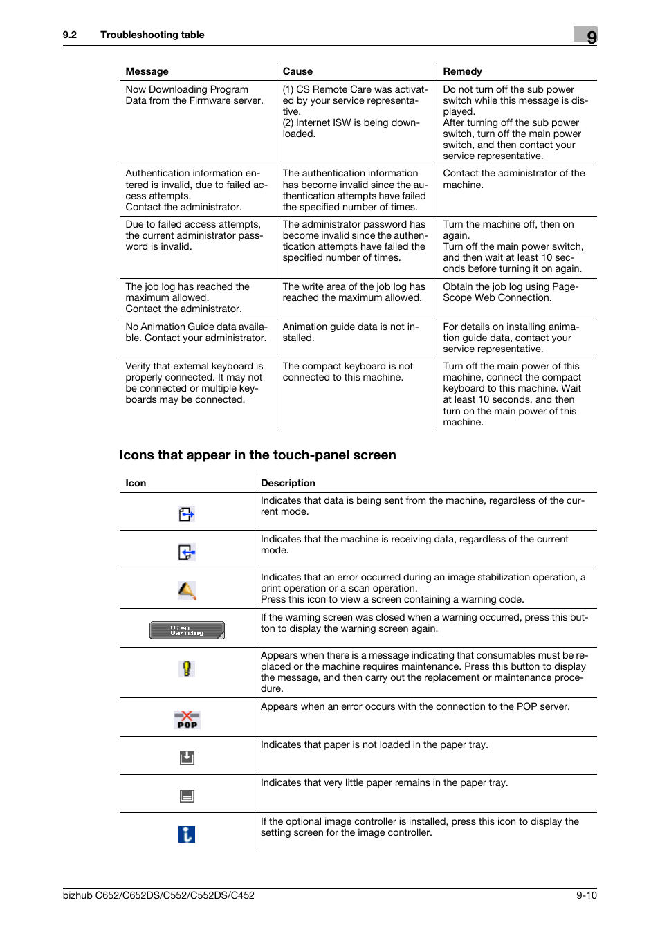 Icons that appear in the touch-panel screen, Icons that appear in the touch-panel screen -10 | Konica Minolta BIZHUB C652DS User Manual | Page 231 / 307