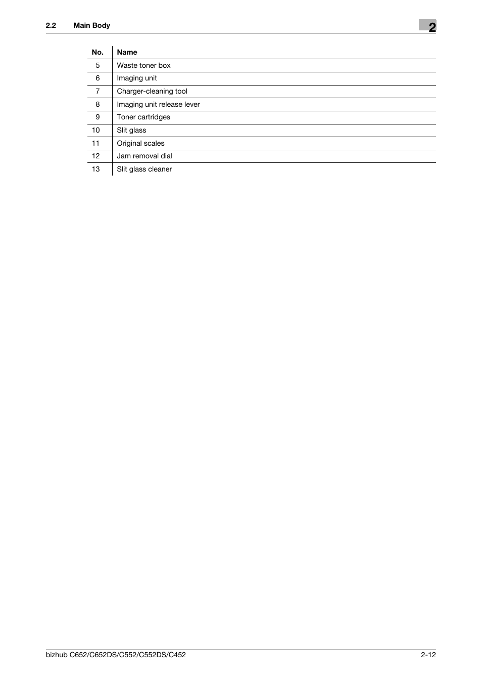 Konica Minolta BIZHUB C652DS User Manual | Page 24 / 307