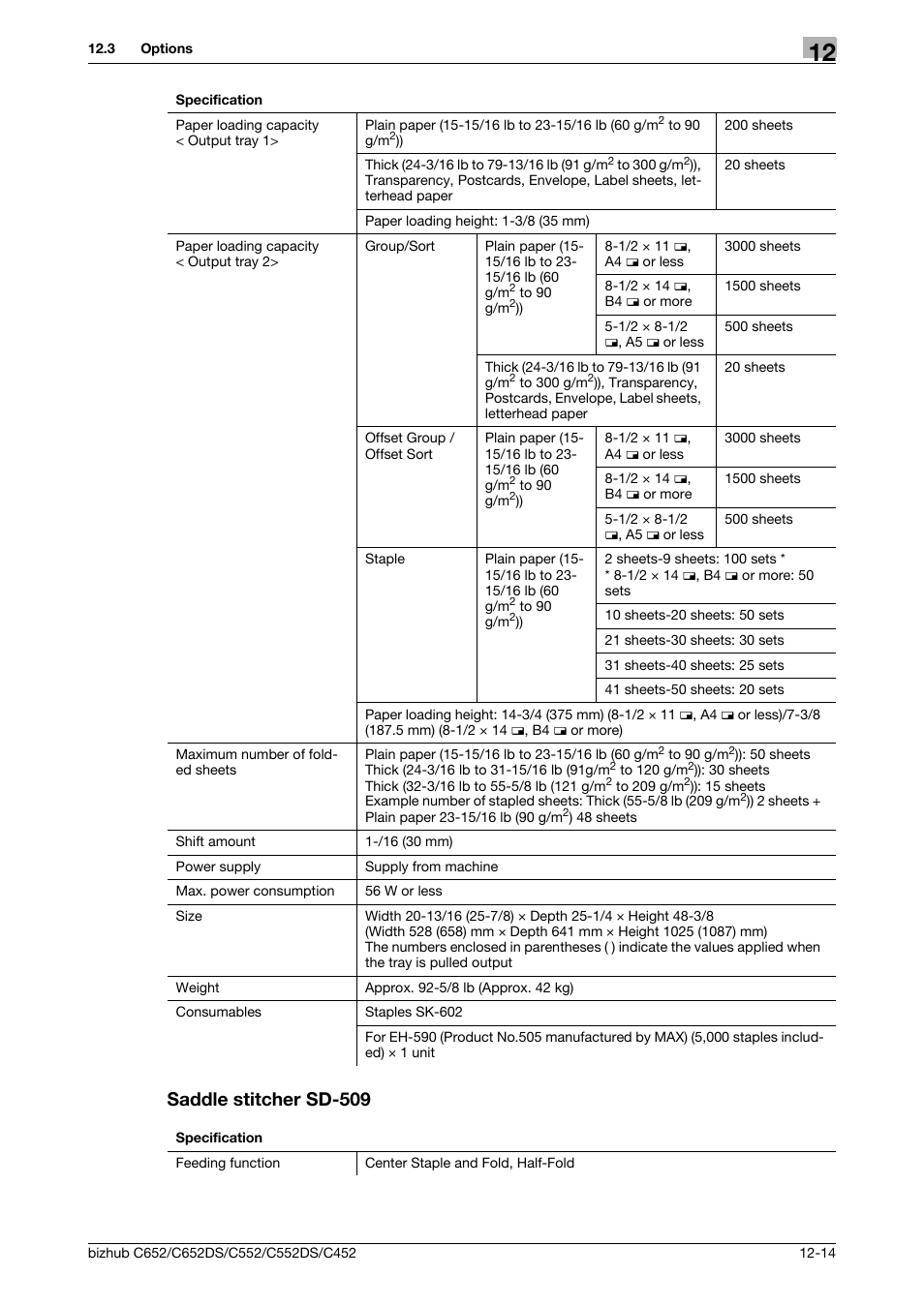 Saddle stitcher sd-509, Saddle stitcher sd-509 -14 | Konica Minolta BIZHUB C652DS User Manual | Page 283 / 307
