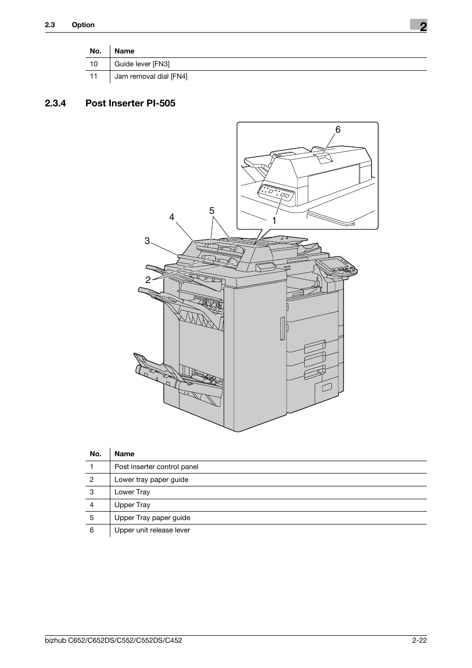 4 post inserter pi-505, Post inserter pi-505 -22 | Konica Minolta BIZHUB C652DS User Manual | Page 34 / 307