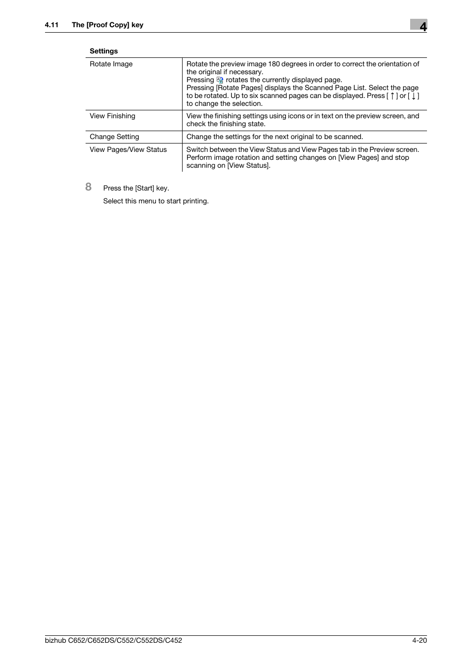 Konica Minolta BIZHUB C652DS User Manual | Page 66 / 307