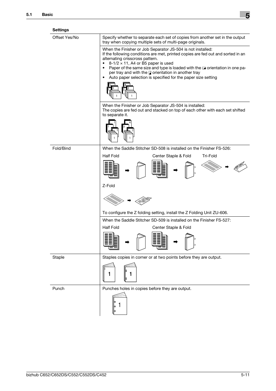 Konica Minolta BIZHUB C652DS User Manual | Page 77 / 307