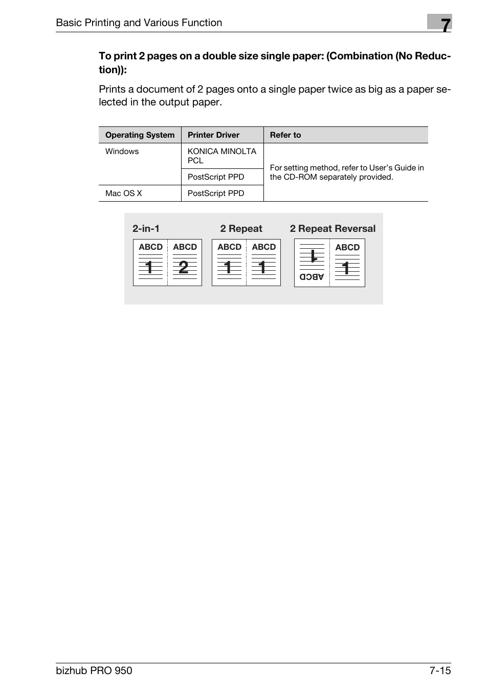 Konica Minolta bizhub PRO 950 User Manual | Page 100 / 122