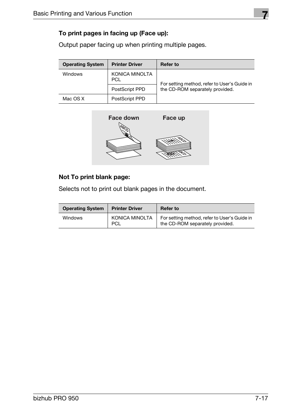 Konica Minolta bizhub PRO 950 User Manual | Page 102 / 122