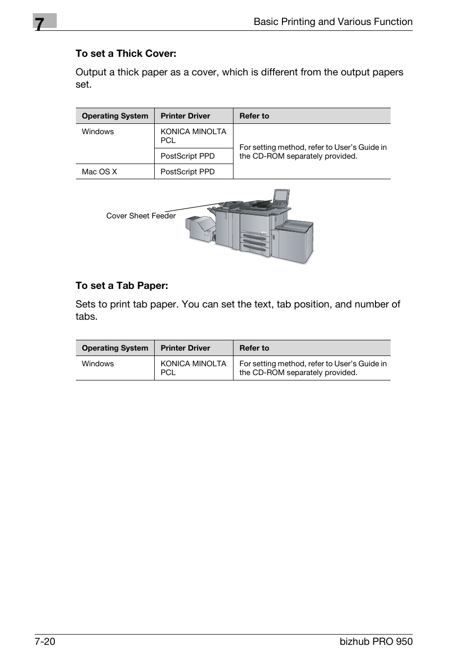 To set a thick cover, To set a tab paper | Konica Minolta bizhub PRO 950 User Manual | Page 105 / 122