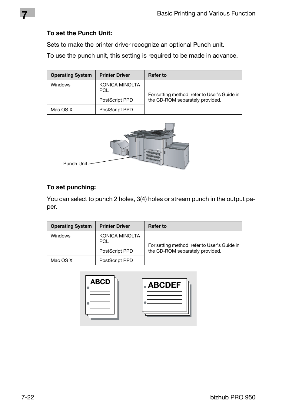 To set the punch unit, To set punching, Abcdef | Abcd | Konica Minolta bizhub PRO 950 User Manual | Page 107 / 122