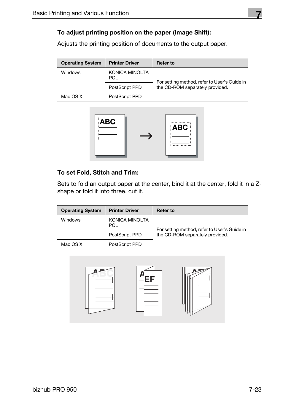 To set fold, stitch and trim | Konica Minolta bizhub PRO 950 User Manual | Page 108 / 122