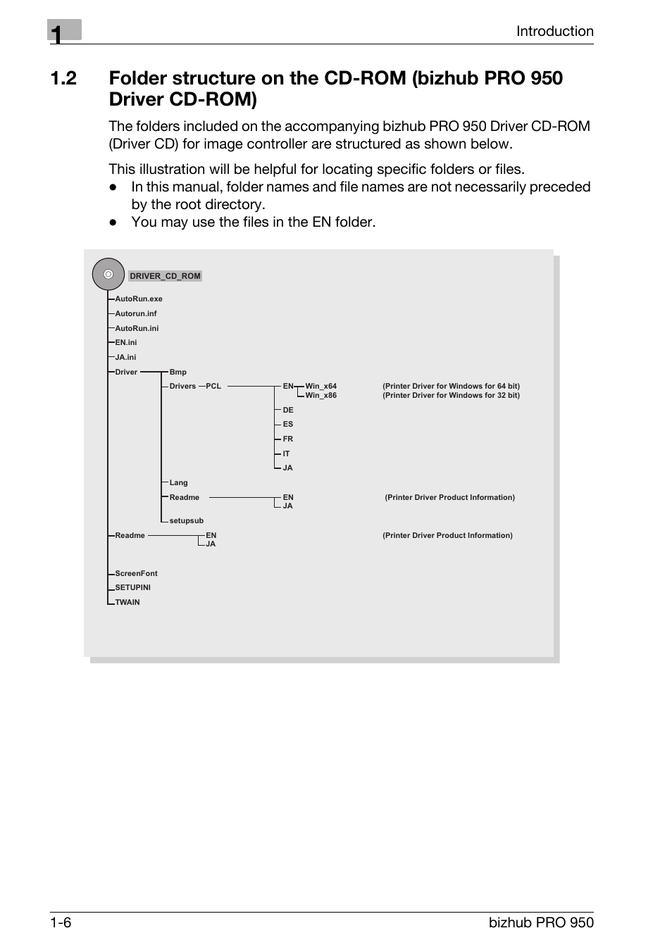 Konica Minolta bizhub PRO 950 User Manual | Page 11 / 122