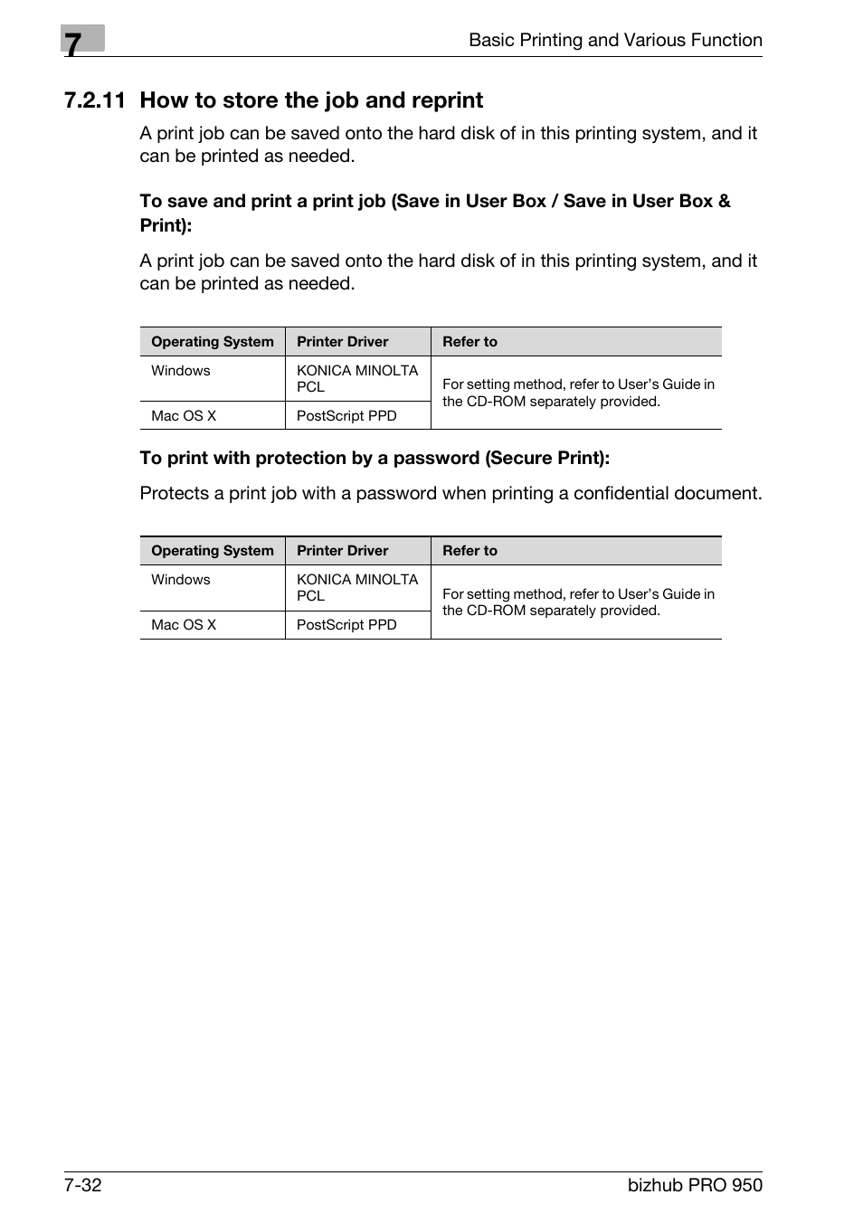 11 how to store the job and reprint, How to store the job and reprint -32 | Konica Minolta bizhub PRO 950 User Manual | Page 117 / 122