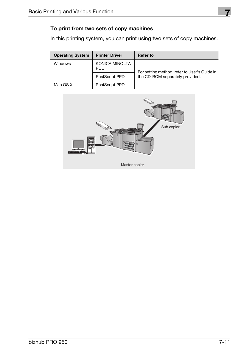 To print from two sets of copy machines | Konica Minolta bizhub PRO 950 User Manual | Page 96 / 122