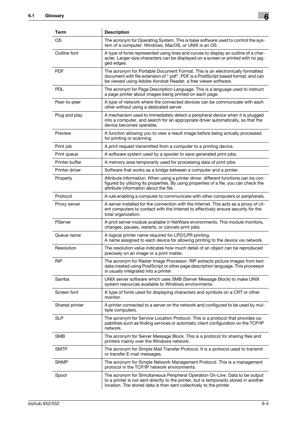 Konica Minolta bizhub 652 User Manual | Page 67 / 73