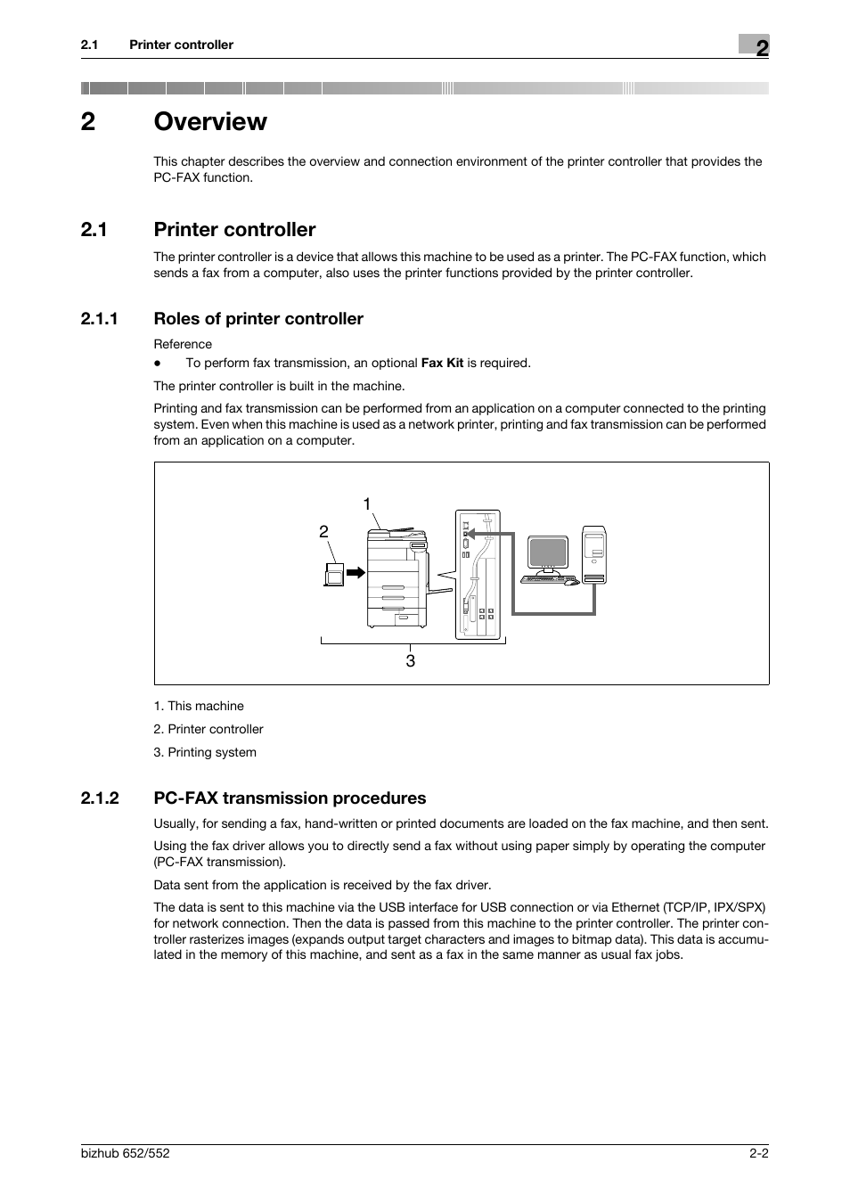 2 overview, 1 printer controller, 1 roles of printer controller | 2 pc-fax transmission procedures, Overview, Printer controller -2, Roles of printer controller -2, Pc-fax transmission procedures -2, 2overview | Konica Minolta bizhub 652 User Manual | Page 8 / 73