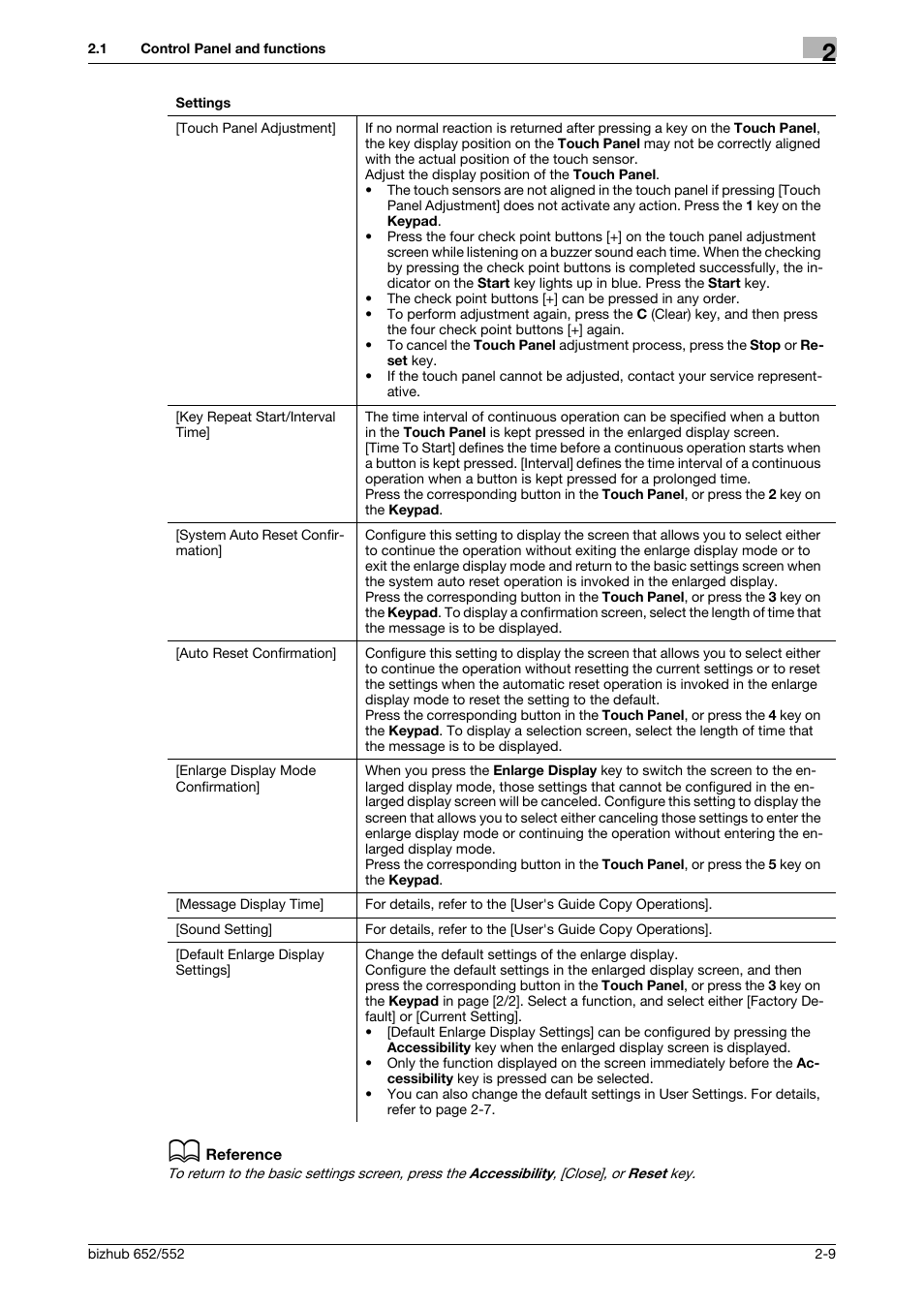 Konica Minolta bizhub 552 User Manual | Page 17 / 61