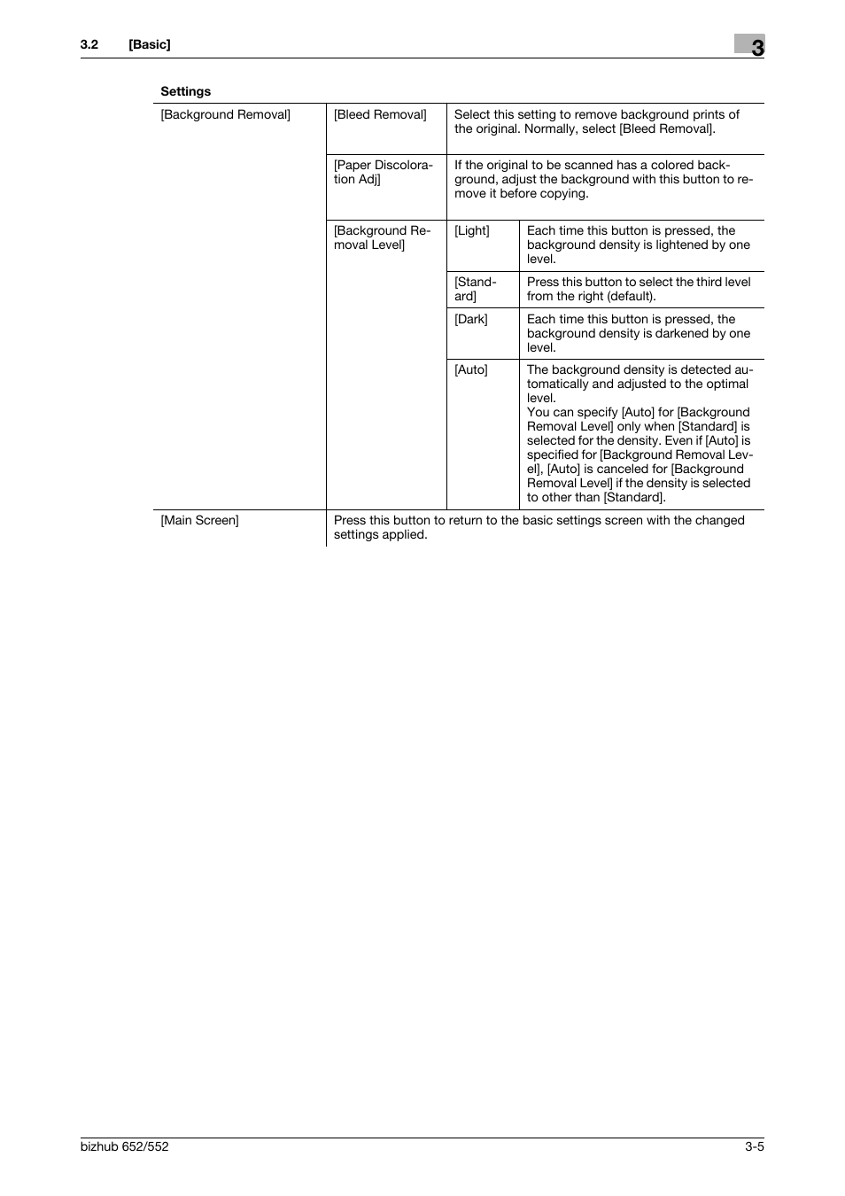 Konica Minolta bizhub 552 User Manual | Page 26 / 61