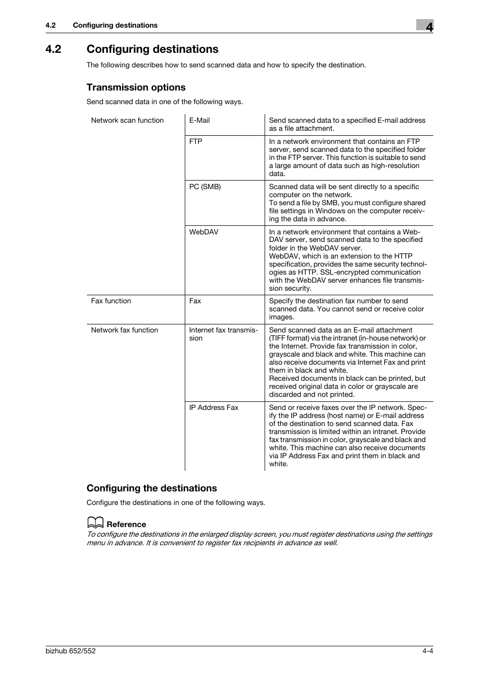 2 configuring destinations, Transmission options, Configuring the destinations | Konica Minolta bizhub 552 User Manual | Page 43 / 61