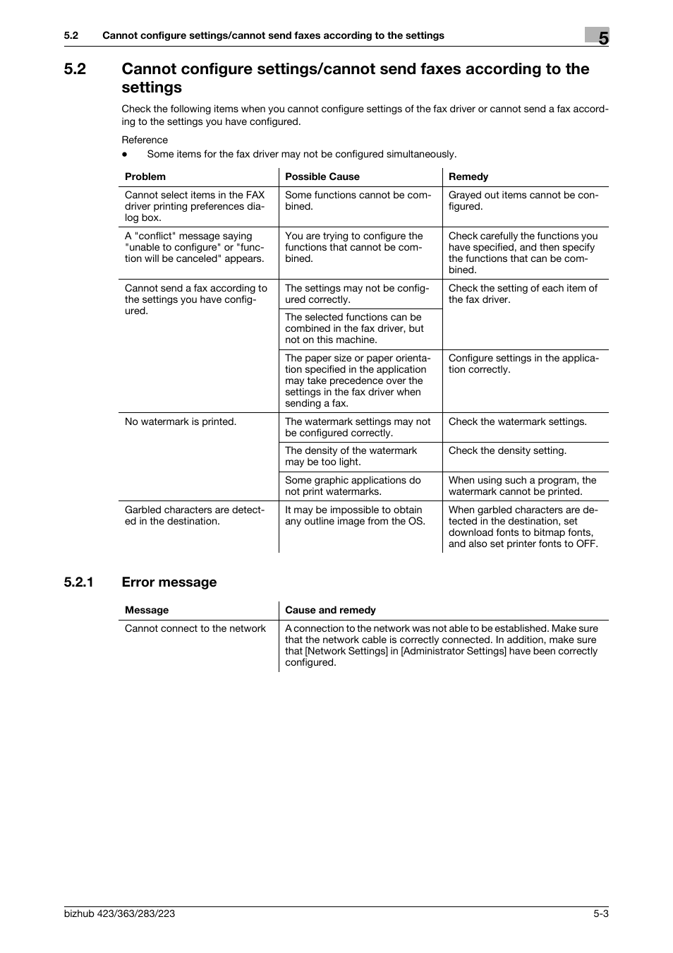 1 error message, Error message -3 | Konica Minolta BIZHUB 223 User Manual | Page 66 / 76