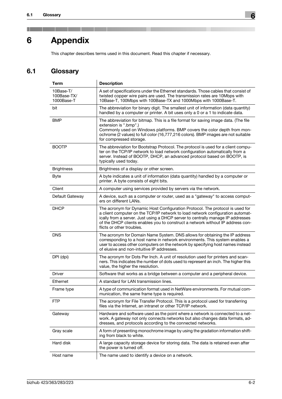 6 appendix, 1 glossary, Appendix | Glossary -2, 6appendix | Konica Minolta BIZHUB 223 User Manual | Page 68 / 76
