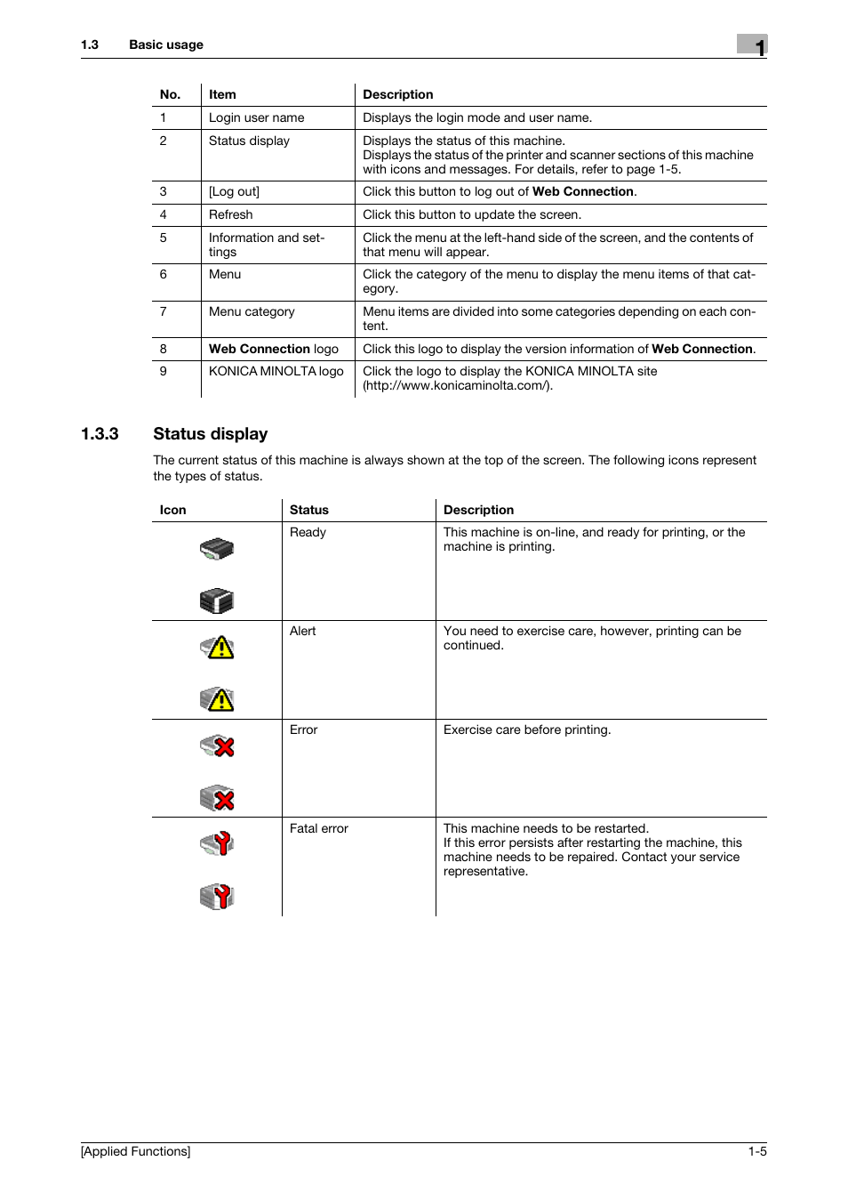 3 status display, Status display -5 | Konica Minolta bizhub 4750 User Manual | Page 11 / 149