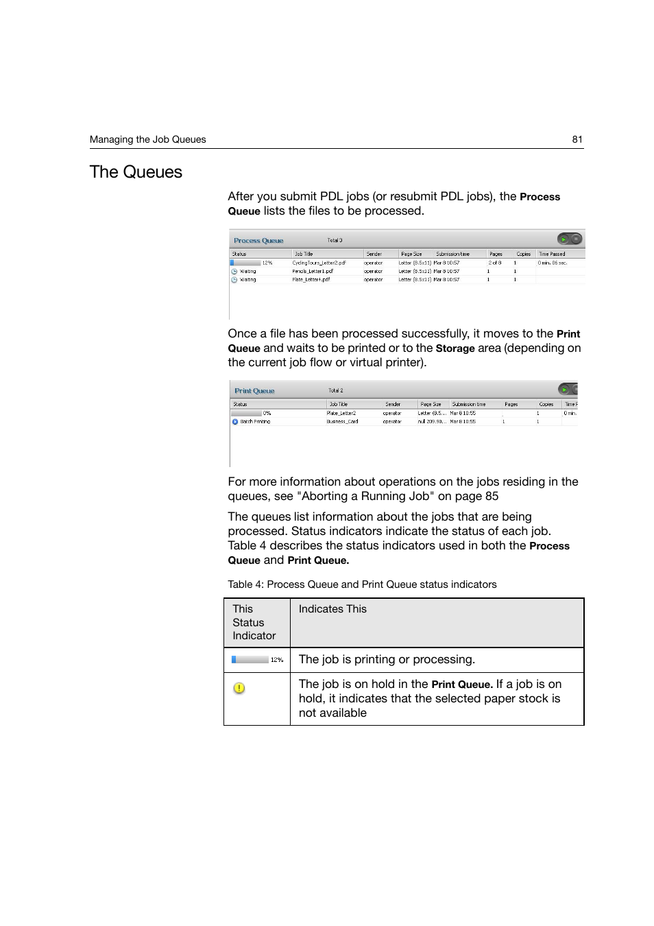 The queues | Konica Minolta bizhub PRO C6500P User Manual | Page 89 / 266