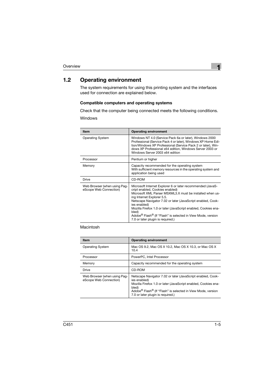 2 operating environment, Compatible computers and operating systems, Operating environment -5 | Compatible computers and operating systems -5 | Konica Minolta bizhub C451 User Manual | Page 30 / 102