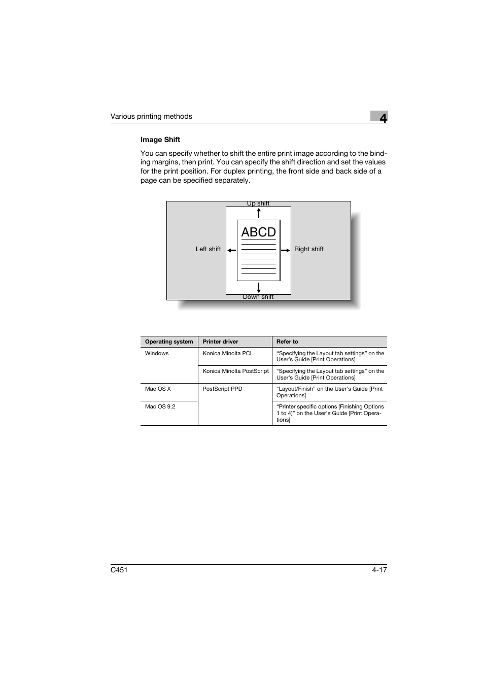 Image shift, Image shift -17, Abcd | Konica Minolta bizhub C451 User Manual | Page 78 / 102