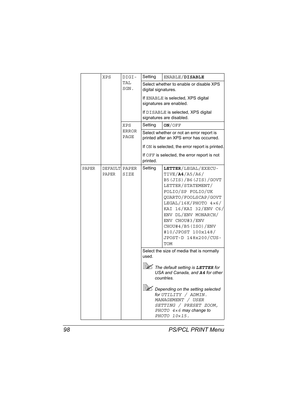 Ps/pcl print menu 98 | Konica Minolta bizhub C20X User Manual | Page 112 / 346