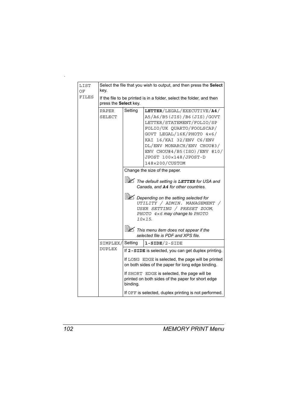 Konica Minolta bizhub C20X User Manual | Page 116 / 346