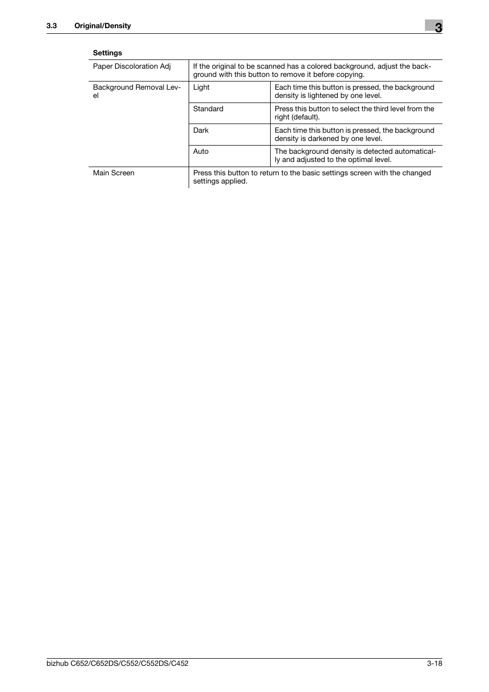 Konica Minolta BIZHUB C652DS User Manual | Page 39 / 64