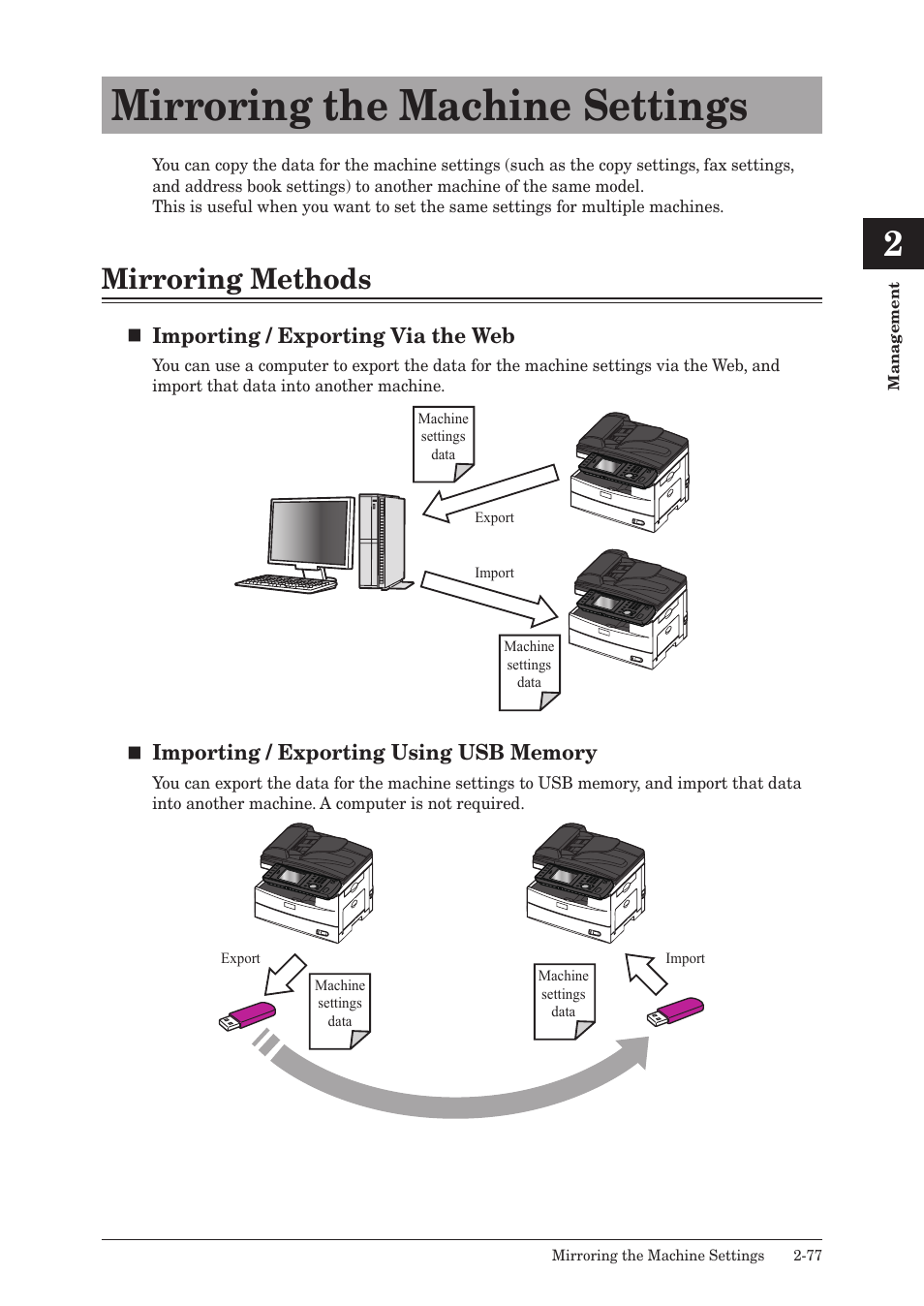 Mirroring the machine settings, Mirroring methods, Mirroring the machine settings -77 | Mirroring methods -77 | Konica Minolta bizhub 25 User Manual | Page 130 / 175