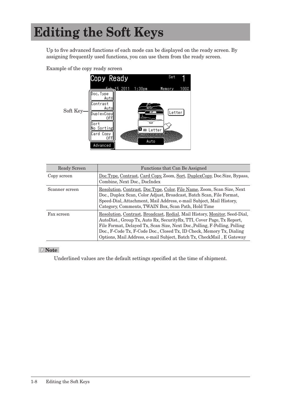 Editing the soft keys, Editing the soft keys -8 | Konica Minolta bizhub 25 User Manual | Page 15 / 175
