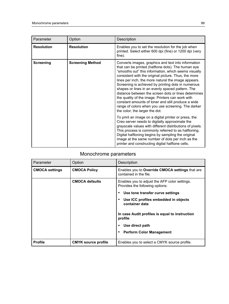 Monochrome parameters | Konica Minolta bizhub PRESS 2250P User Manual | Page 107 / 193