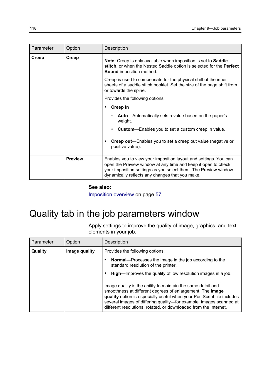 Quality tab in the job parameters window | Konica Minolta bizhub PRESS 2250P User Manual | Page 126 / 193