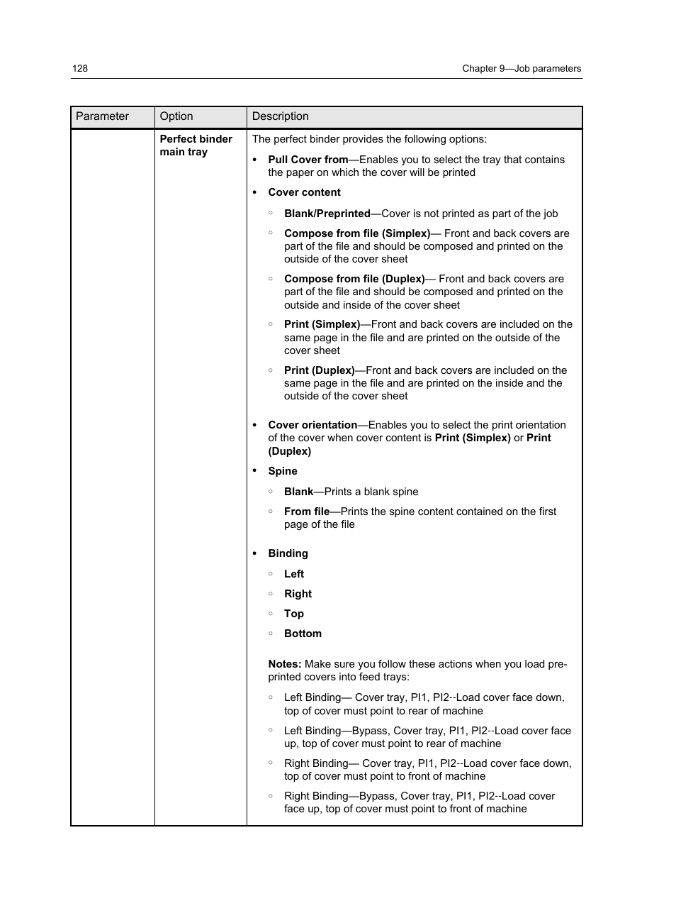 Konica Minolta bizhub PRESS 2250P User Manual | Page 136 / 193