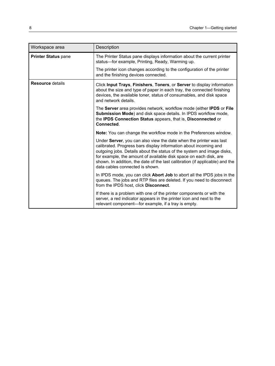 Konica Minolta bizhub PRESS 2250P User Manual | Page 16 / 193