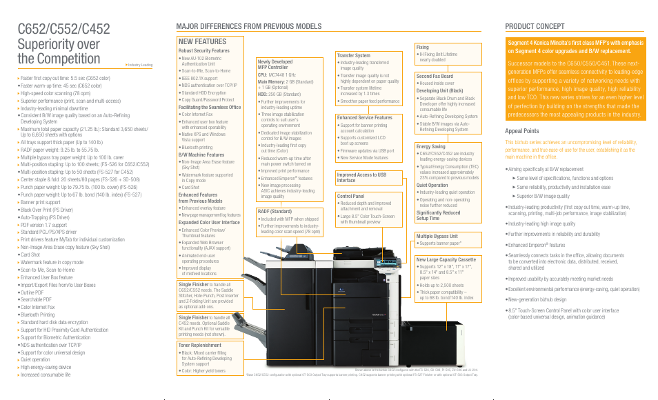 New features, Major differences from previous models, Product concept | Appeal points | Konica Minolta BIZHUB C552 User Manual | Page 2 / 2