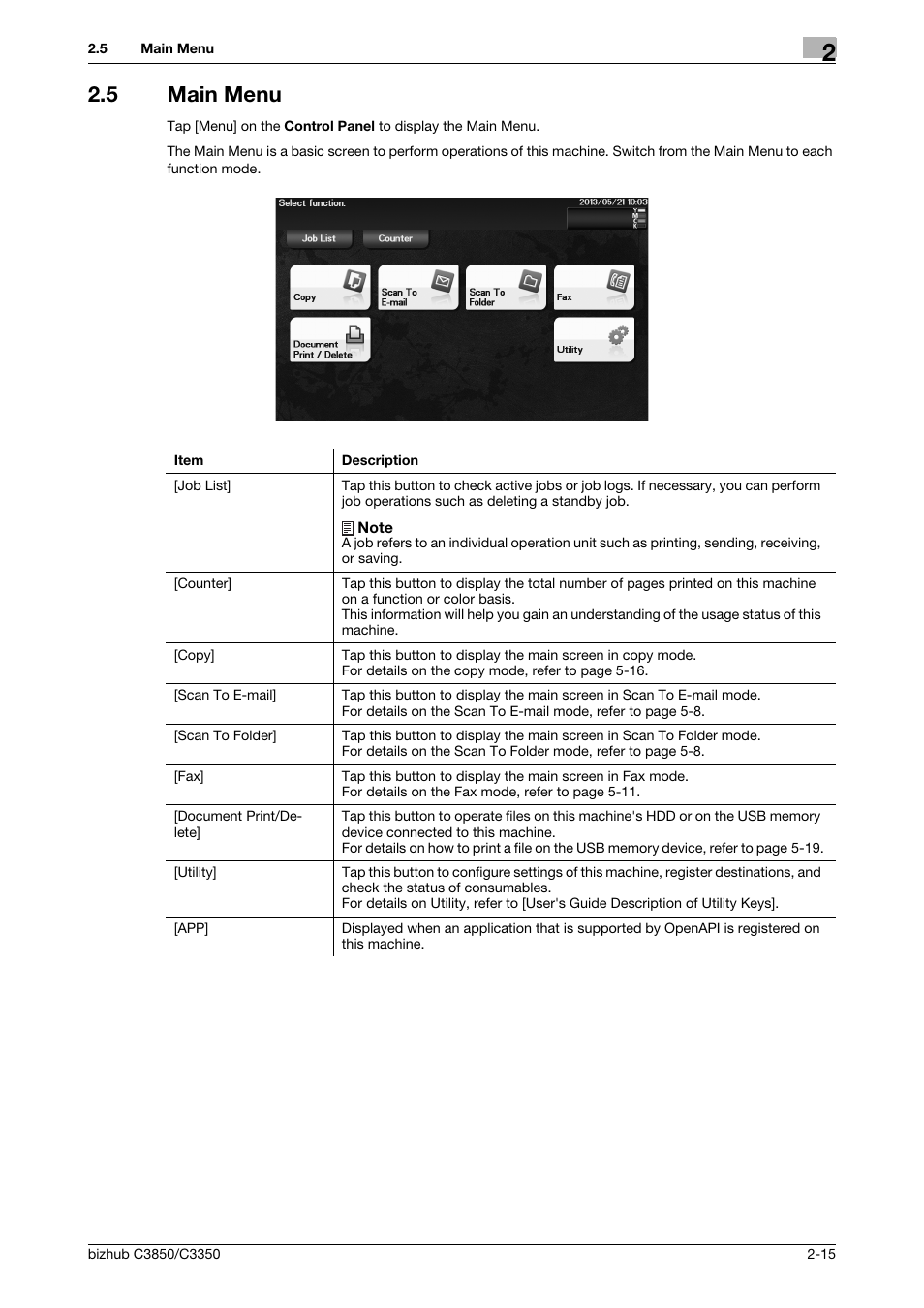 5 main menu, Main menu -15 | Konica Minolta bizhub C3850 User Manual | Page 24 / 65