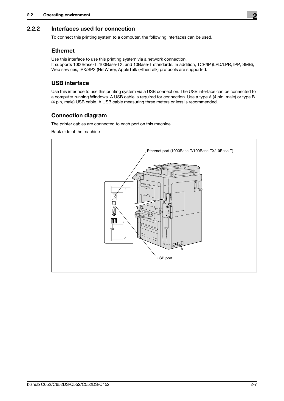 2 interfaces used for connection, Ethernet, Usb interface | Connection diagram | Konica Minolta BIZHUB C652DS User Manual | Page 21 / 312
