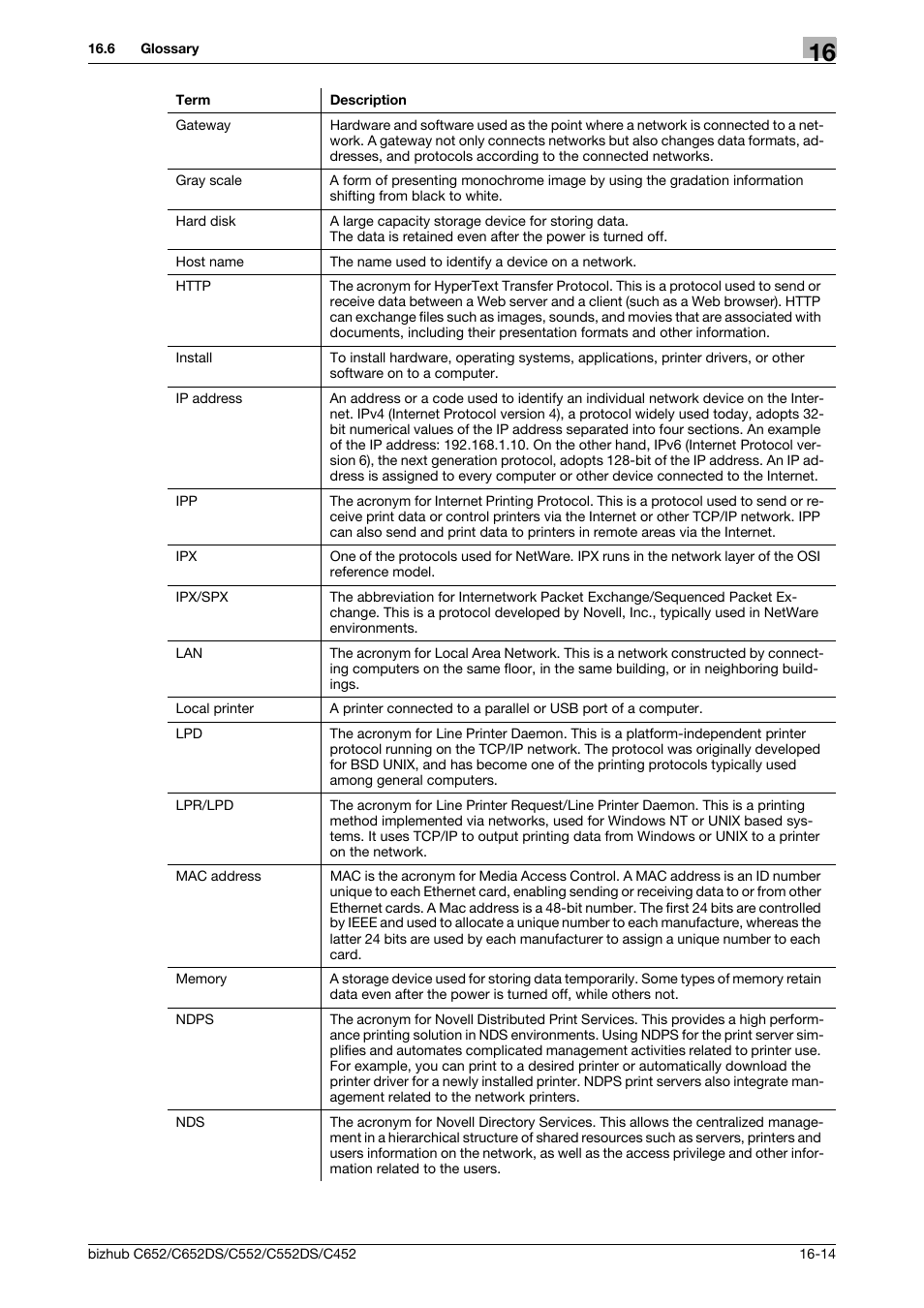 Konica Minolta BIZHUB C652DS User Manual | Page 303 / 312