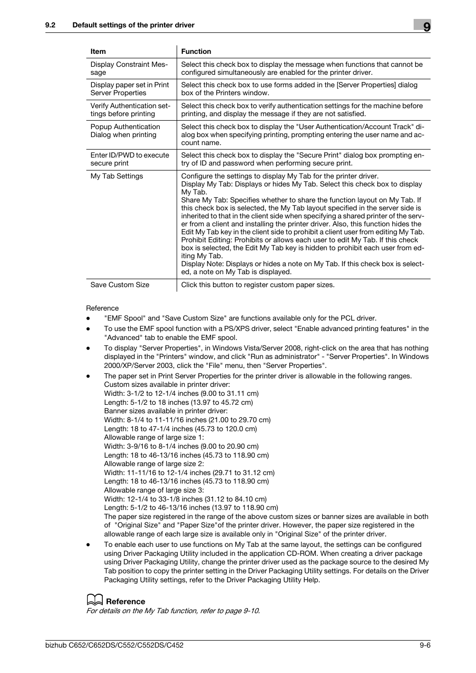 Konica Minolta BIZHUB C652DS User Manual | Page 96 / 312