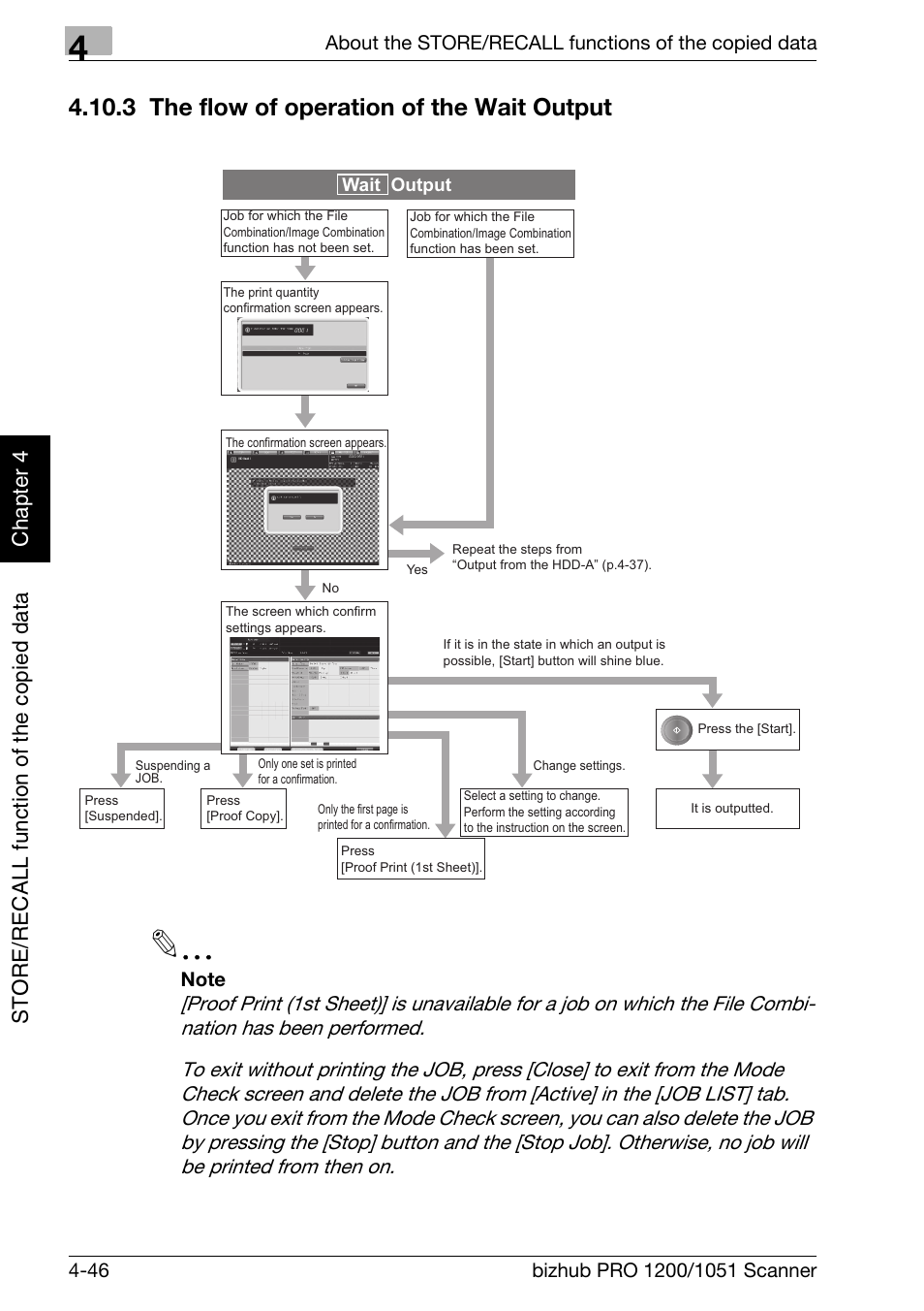 3 the flow of operation of the wait output, The flow of operation of the wait output -46 | Konica Minolta bizhub PRO 1200 User Manual | Page 77 / 170