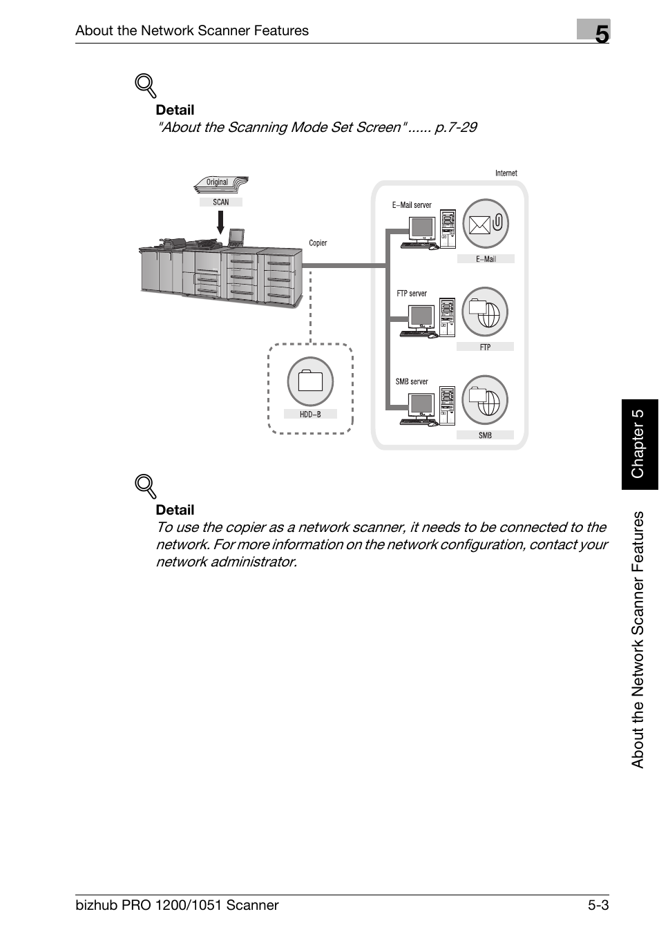 Konica Minolta bizhub PRO 1200 User Manual | Page 82 / 170