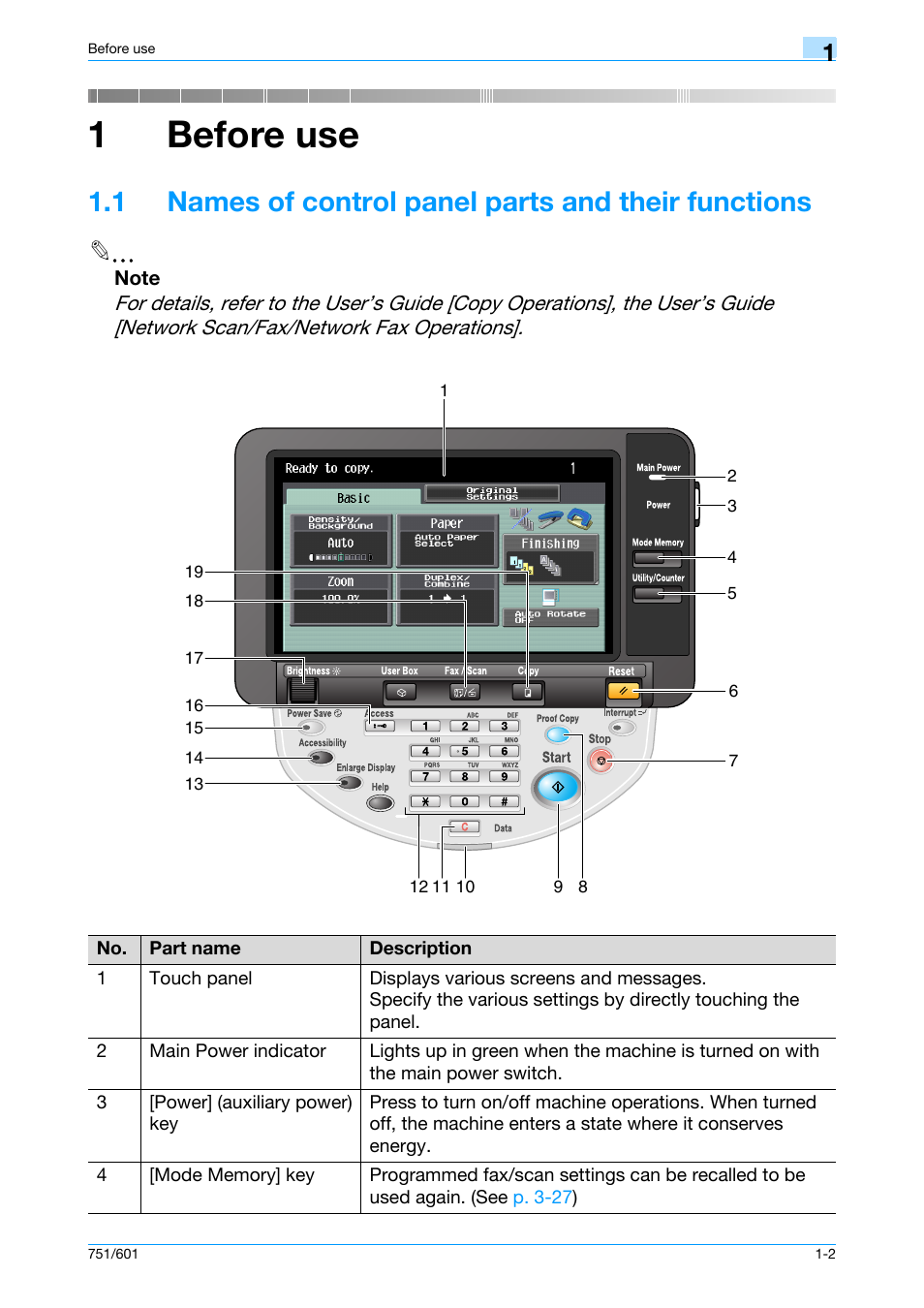 1 before use, 1 names of control panel parts and their functions, 1before use | Konica Minolta bizhub 601 User Manual | Page 8 / 101