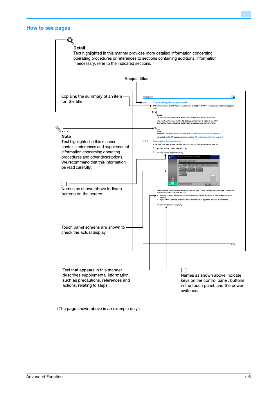 Konica Minolta bizhub 361 User Manual | Page 7 / 84
