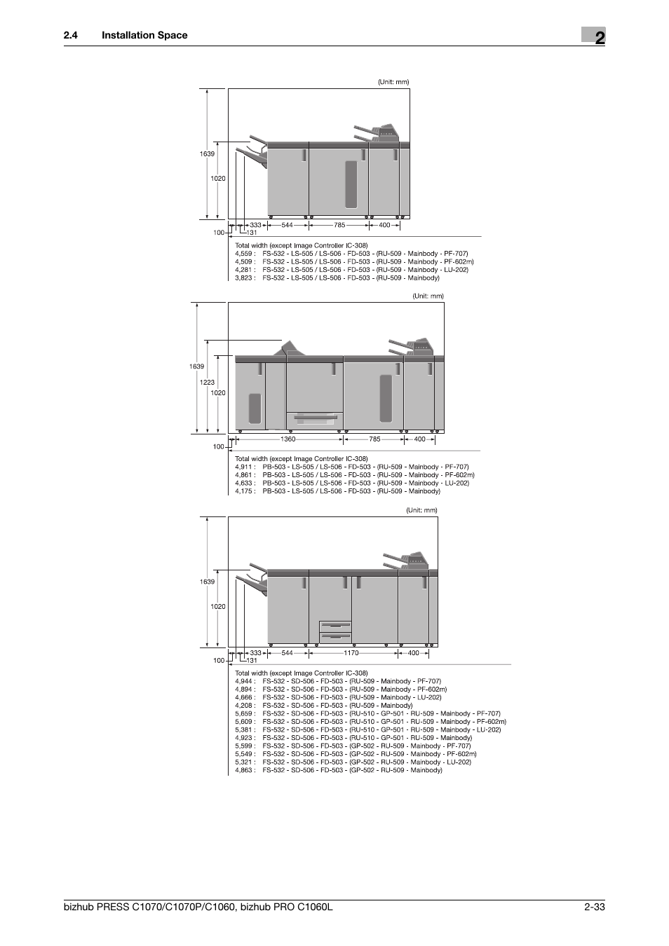 Konica Minolta bizhub PRESS C1070 User Manual | Page 41 / 60