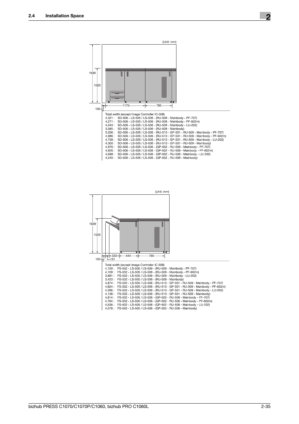 Konica Minolta bizhub PRESS C1070 User Manual | Page 43 / 60