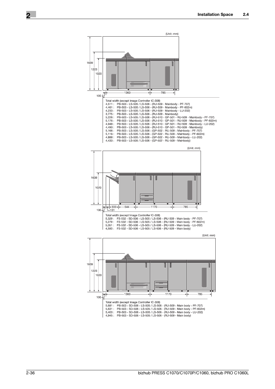 Konica Minolta bizhub PRESS C1070 User Manual | Page 44 / 60